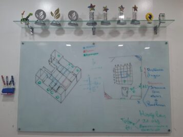 Metodologias Utilizadas pela Equipe
